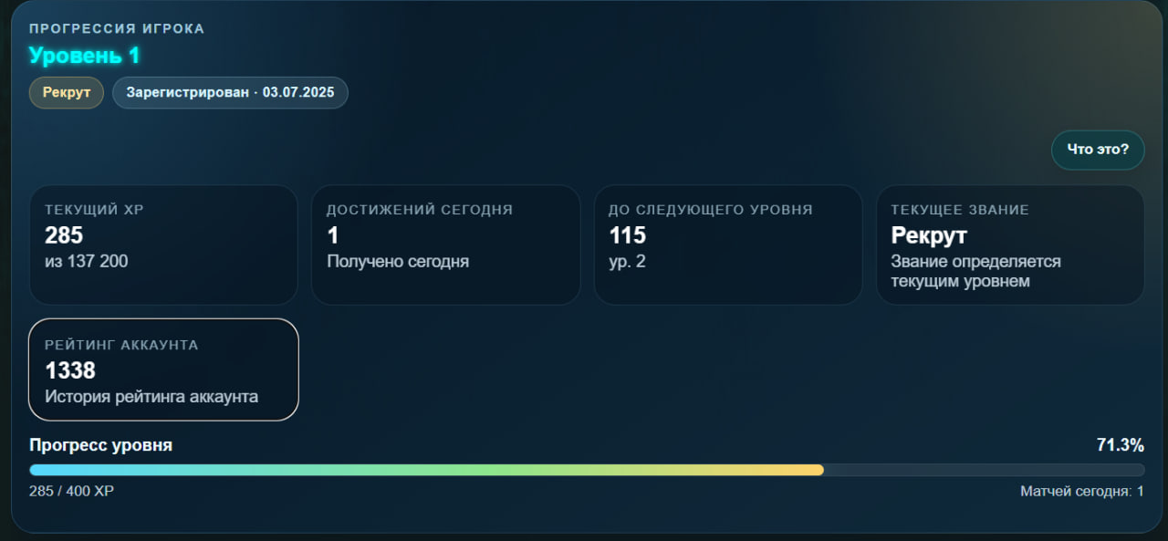 Прогресс игрока